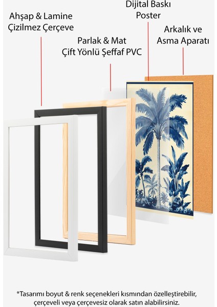 Ahşap Çerçeveli Tablo, Mavi Beyaz Palmiye Illüstrasyonu, Salon Dekoru Poster No: 110757