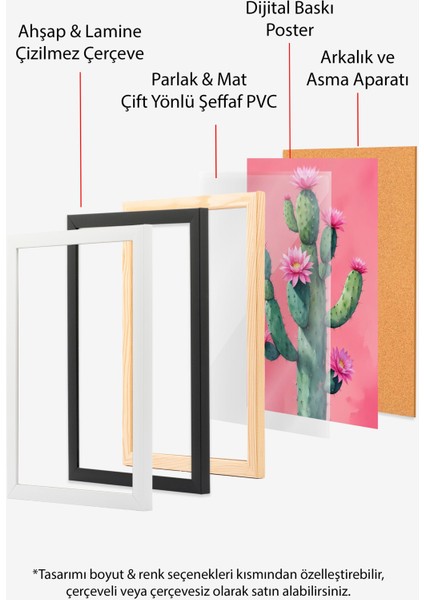 Çerçevesiz Poster, Pembe Kaktüs Minimal Illüstrasyon, Salon Dekoru Poster No: 109781 indirimleri