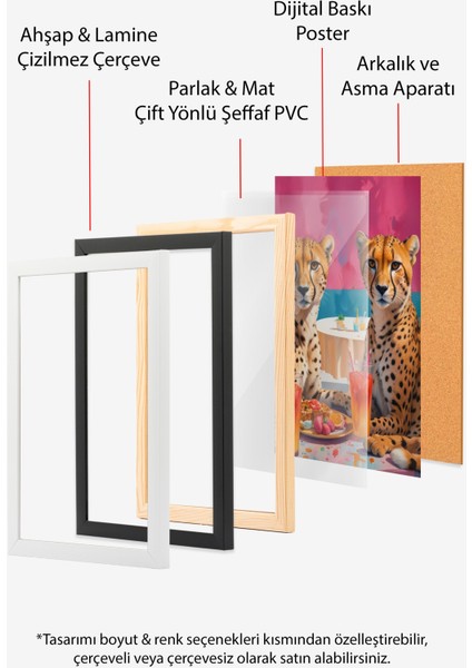 Ahşap Çerçeveli Tablo, Çitalar ve Kokteyller – Retro Çizim, Genç Odası Dekoru Poster No: 109807