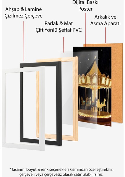 Ahşap Çerçeveli Tablo, Gece Lunapark Atlı Karınca, Genç Odası Dekoru Poster No: 110247