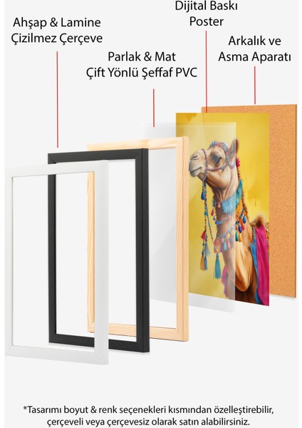 Çerçevesiz Poster, Deve Portresi – Etnik Illüstrasyon, Ofis Dekoru Poster No: 109901 indirimleri