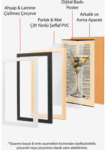 Çerçevesiz Poster, Martini Kadehi ve Zeytin – Retro Çizim, Mutfak Dekoru Poster No: 111003 indirimleri