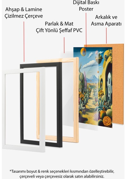 Beyaz Çerçeveli Tablo, Modern Sürreal Doğa, Salon Dekoru Poster No: 110186