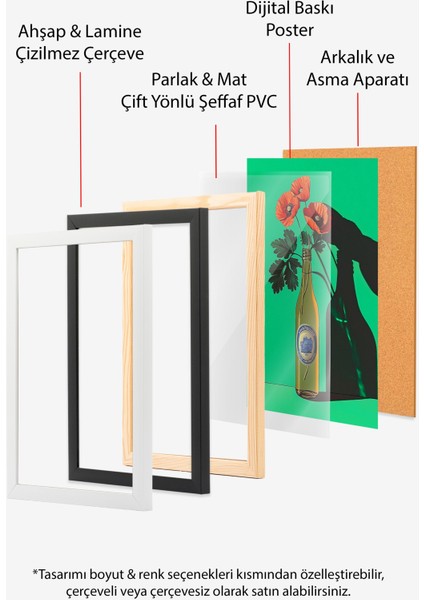 Beyaz Çerçeveli Tablo, Vazoda Kırmızı Çiçek Minimal Illüstrasyonu, Salon Dekoru Poster No: 110260