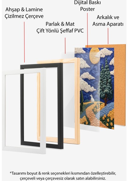 Ahşap Çerçeveli Tablo, Gün Batımında Kır Evleri ve Tarlalar, Salon Dekoru Poster No: 110829