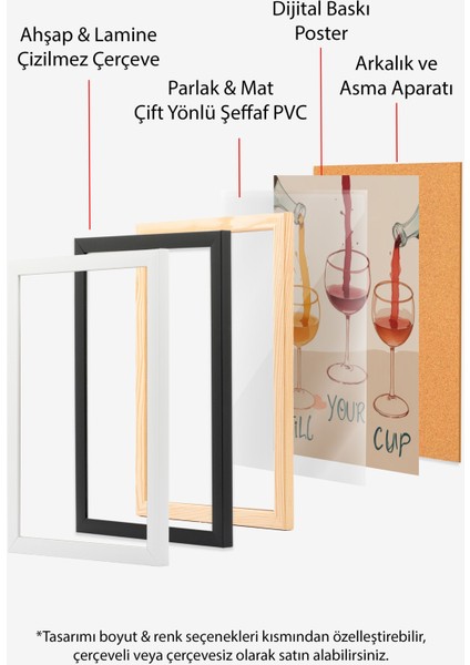 Çerçevesiz Poster, Fill Your Cup – Tipografik Şarap ve Kadeh, Mutfak Dekoru Poster No: 109838 indirimleri