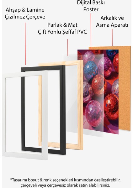 Çerçevesiz Poster, Parlak Renkli Küreler – Soyut Işık, Salon Dekoru Poster No: 109826 indirimleri