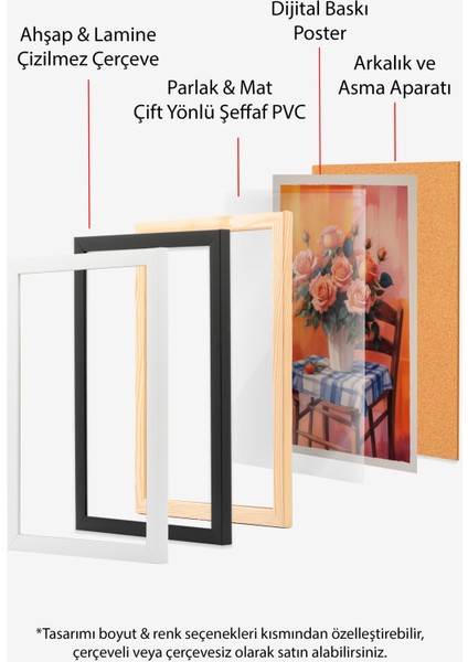 Çerçevesiz Poster, Pastel Vazo ve Çiçekler – Natürmort, Mutfak Dekoru Poster No: 109802 indirimleri