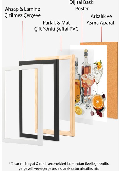 Ahşap Çerçeveli Tablo, Alkollü Içecekler ve Kokteyl Malzemeleri, Mutfak Dekoru Poster No: 110206