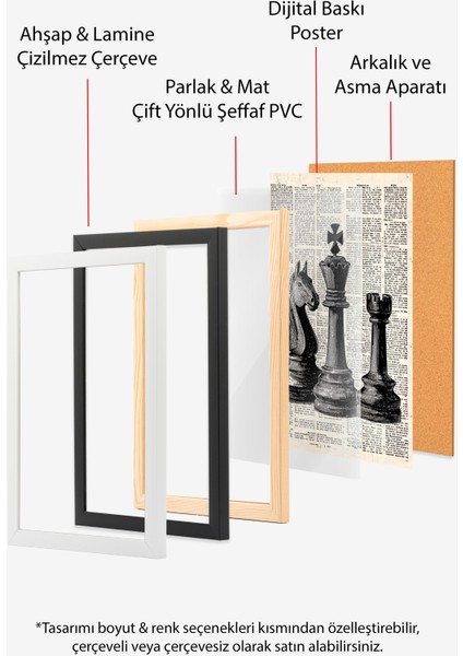 Beyaz Çerçeveli Tablo, Satranç Taşları ve Gazete Sayfası, Ofis Dekoru Poster No: 111039