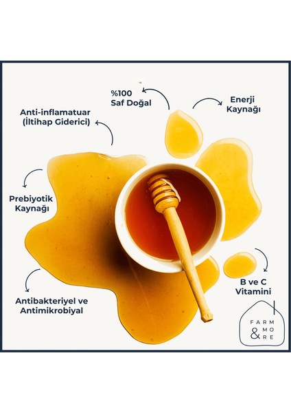 Saf ve Doğal Süzme Çam Balı fiyatları