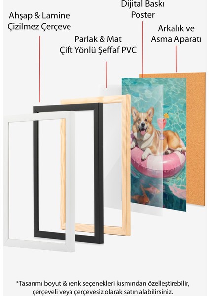 Çerçevesiz Poster, Pembe Simitli Yüzen Köpek, Genç Odası Dekoru Poster No: 110033 indirimleri