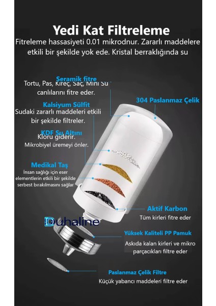 Musluk Suyu Filtresi Paslanmaz Çelik Mutfak Için Mikrofiltrasyon Seramik Filtre Su Arıtma Sistemi