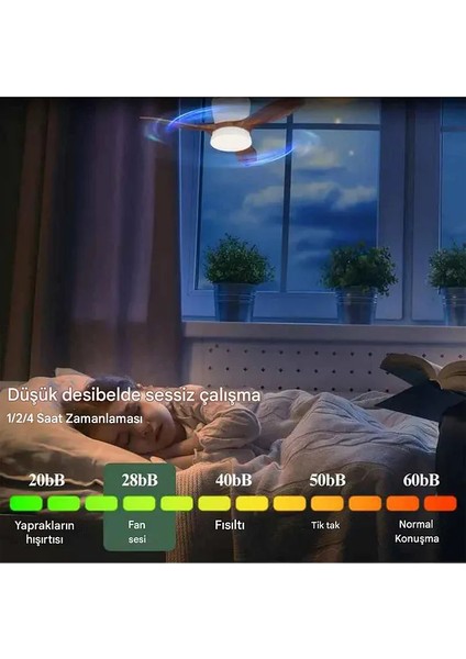 Modern Dekoratif LED Işıklı Tavan Vantilatörü | Süper Sessiz Motor | Uzaktan Kumandalı 3 Kademe Hız modelleri