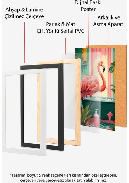 Siyah Çerçeveli Tablo, Flamingo ve Havuz – Tropikal Illüstrasyon, Banyo Dekoru Poster No: 109904