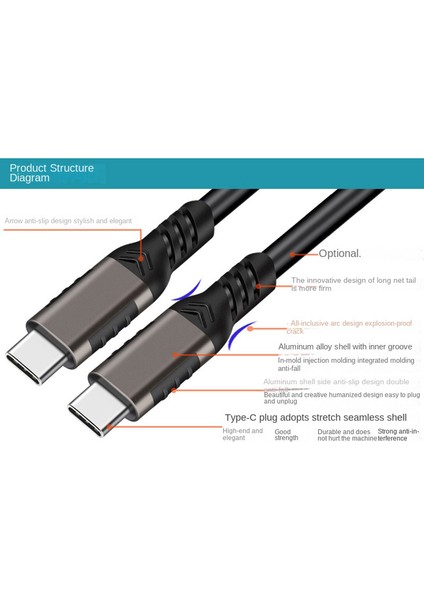 iPhone 15 Serisi Için 1m MacBook Tablet Cep Telefonu Için Usb3.2 Gen2 4K/60Hz 20GBPS Veri Kablosu Pd 100W Tip-C-Tip-C Hızlı Şarj Kablosu (Yurt Dışından) indirimleri