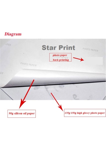 20 Adet 150GSM A4 Yapışkanlı Parlak Fotoğraf Kağıdı modelleri