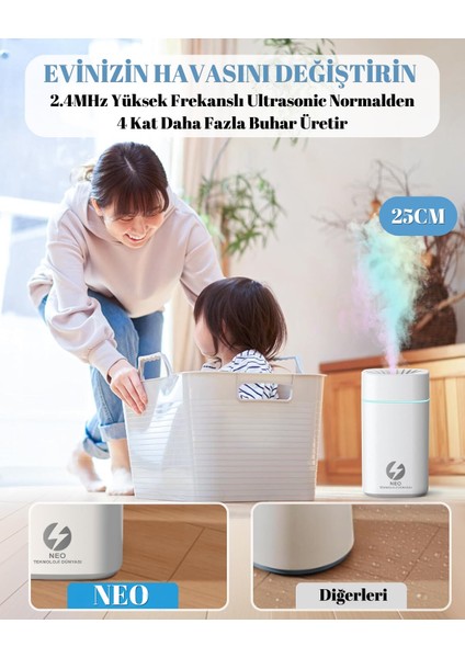 Şarjlı Hava Nemlendirici 380ML Şarjlı Buhar Makinesi | Aroma Difüzörü | Gece Lambası | Rgb Renk Modu fiyatları