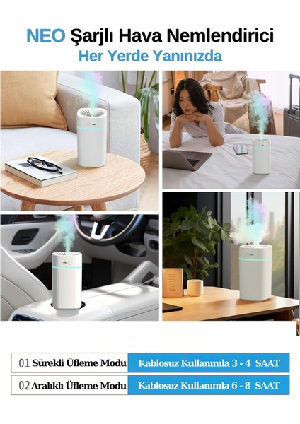 Şarjlı Hava Nemlendirici 380ML Şarjlı Buhar Makinesi | Aroma Difüzörü | Gece Lambası | Rgb Renk Modu fırsatları