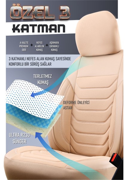 honda Integra Yarı Deri Oto Koltuk Kılıfı Ön Arkatakım Karbon Serisi Bej Fs