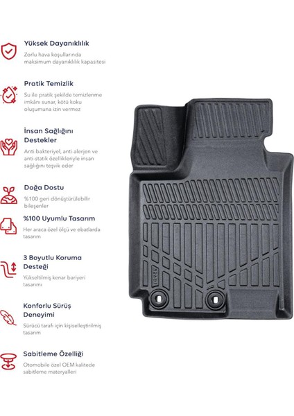 Nissan Qashqaı 2022- Uyumlu Araca Özel Lüx 4d Paspas fırsatları