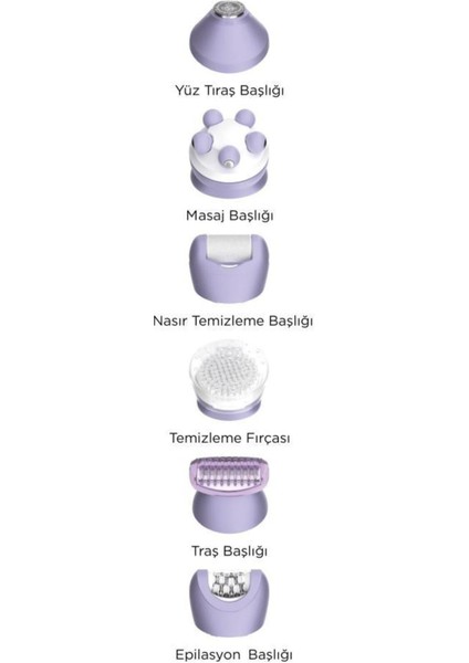 Tep-02 Beyaz 6 Başlıklı (Yüz+Koltuk Altı+Bikini Bölgesi+Bacak) Islak ve Kuru Kablosuz Epilatö modelleri