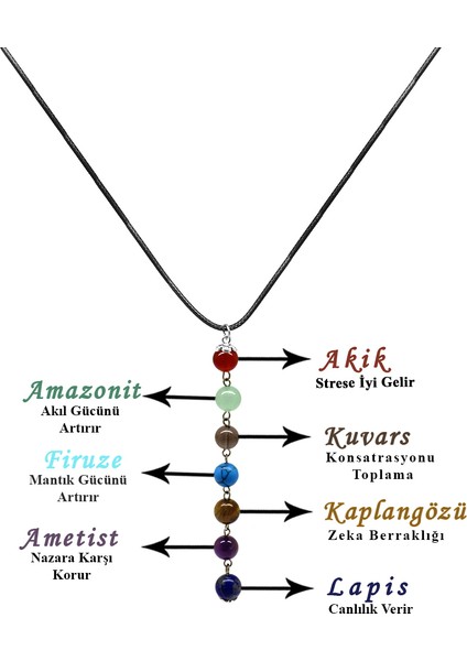 Zarif Ip Zincirli Çakra Doğaltaş Kombinli Kadın Başarı Kolyesi fiyatları