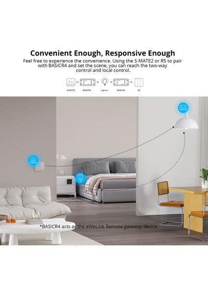 Sonoff Basic R4 2li Set modelleri