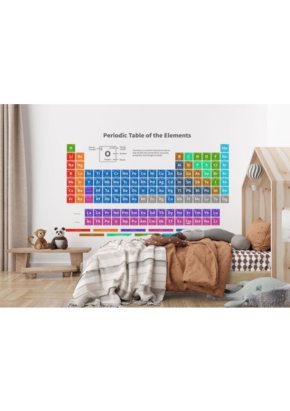 Periodik Cetvel Bilimsel Elementler Duvar KAĞIDI-5092