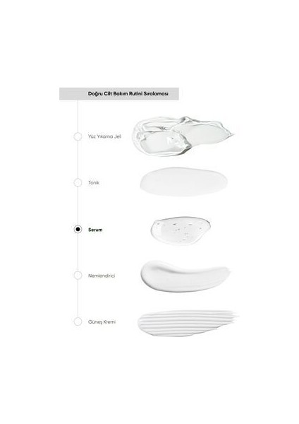 Yaşlanma ve Kırışıklık Karşıtı Peptit Bitkisel Kolajen Yüz Serumu 30 ml (Peptide Complex) fırsatları