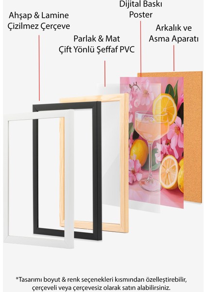 Çerçevesiz Poster, Limonlu Kokteyl ve Çiçekler, Mutfak Dekoru Poster No: 110161 indirimleri