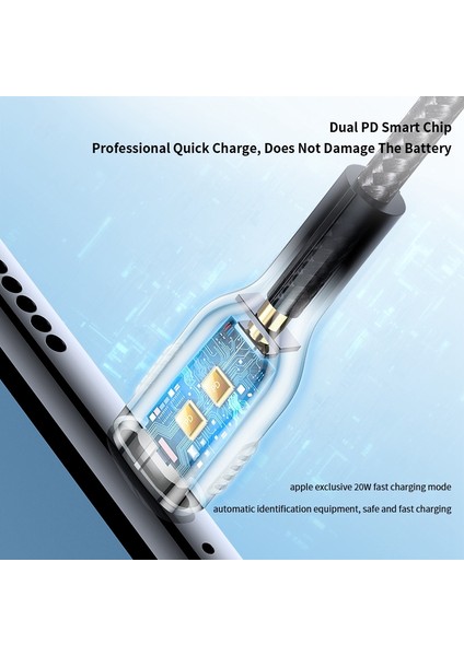 iPhone 15 Serisi Için 1m Pd 20W Usb-A'dan Type-C'ye Hızlı Şarj ve Veri Aktarımı Için Örgülü Kablo-Mavi (Yurt Dışından) fırsatları