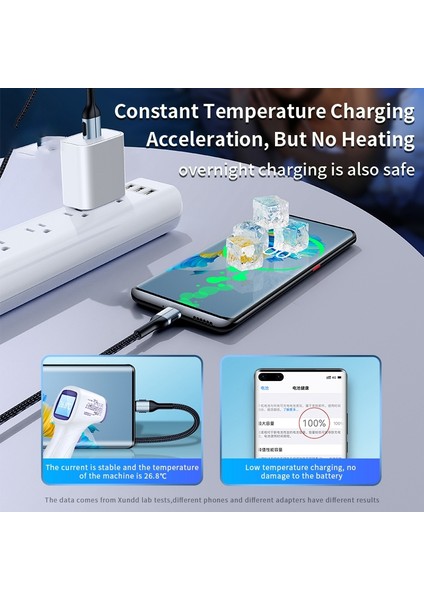 iPhone 15 Serisi Için 1m Pd 20W Usb-A'dan Type-C'ye Hızlı Şarj ve Veri Aktarımı Için Örgülü Kablo-Mavi (Yurt Dışından) indirimleri