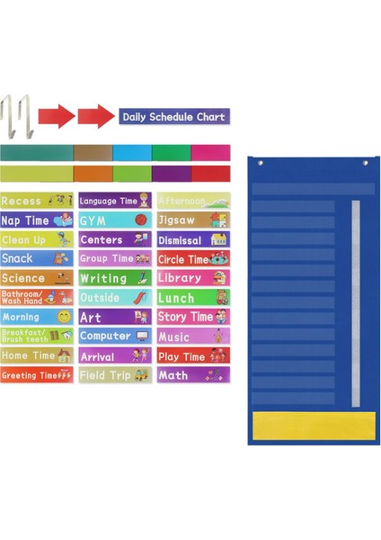 Program ve Hatırlatma Kapı Montajları Dekoratif Mavi (Yurt Dışından) fiyatları