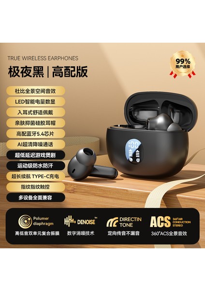 Yeni Chengruida Bluetooth Kulaklık Kablosuz Yarı Kulak Içi Hıfı Ses Kalitesi Ultra Uzun Pil Ömrü Gürültü Azaltma Oyun Kulaklığı (Yurt Dışından)