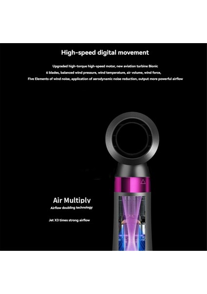 5'i 1 Arada Saç Kurutma Makinesi Otomatik Bukle Makinesi Çok Işlevli Saç Düzleştirici Negatif Iyon Bukle Makinesi Saç Kurutma Makinesi Şekillendirme Seti, B(Us) (Yurt Dışından) fiyatları