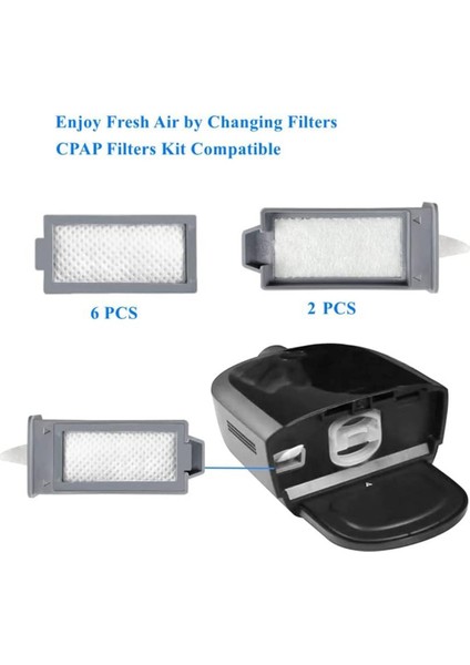 Philips Respironics Dream Station 2 Cpap Için 8 Paket Tek Kullanımlık/tekrar Kullanılabilir Premium Cpap Filtresi (Yurt Dışından) fiyatları