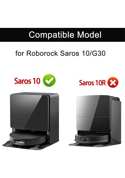 Roborock Saros 10/G30 Robot Süpürge Yedek Takımı Için 30 Adet Ana Yan Fırça Hepa Filtreleri Paspas Bezleri Toz Torbaları (Yurt Dışından) modelleri