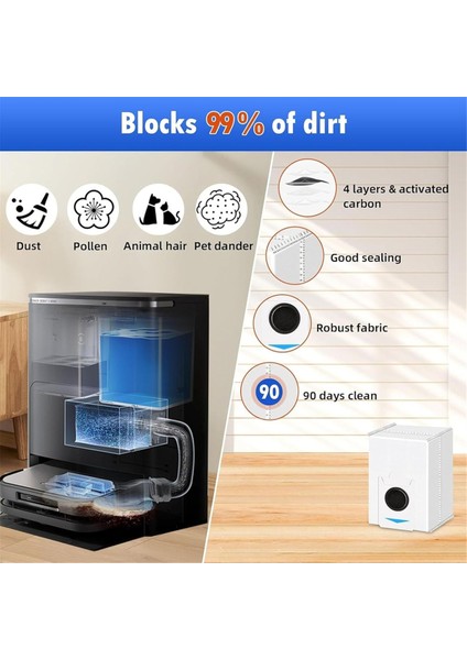 Ecovacs Deebot X5 Omnı / X5 Pro Omnı Robot Süpürge Yedek Parçaları Için 12 Adet Ana Yan Fırça Filtresi Paspas Pedi Toz Torbası (Yurt Dışından) indirimleri