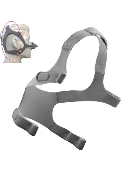 Philips Respironics Başlığı Için Wisp Maskesi Için Cpap Başlık Kayışı - Wisp Cpap Başlığı Için Yedek Cpap Maske Kayışı (Yurt Dışından) fiyatları