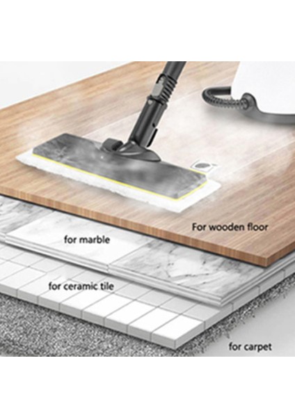 Karcher Easyfix Sc Serisi El Tipi Elektrikli Süpürgeler Için Klasik Dört Renkli Kombinasyonlu Bezler Mikrofiber Temizleme Pedi Kılıfı (Yurt Dışından) fırsatları