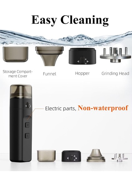 Taşınabilir Otomatik Öğütme Elektrikli Ot Öğütücü Tek Dokunuşla 1,5 G'a Kadar Öğütme Otomatik Kuru Baharat Değirmeni Makinesi Siyah (Yurt Dışından) fırsatları