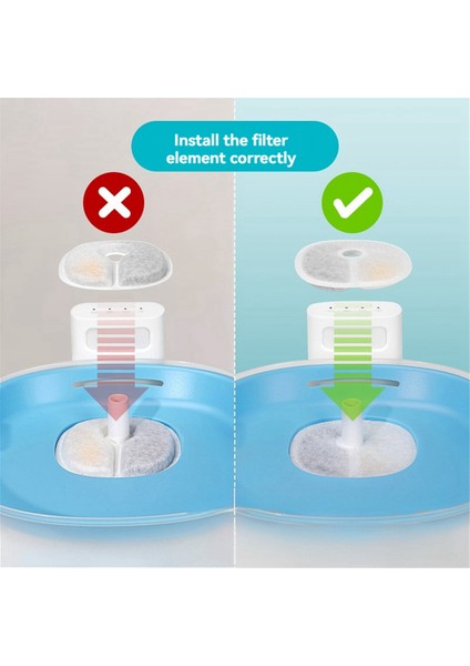 Cheerble Otomatik Evcil Hayvan Çeşmesi Yedek Filtreleri Için Kedi Su Çeşmesi Filtreleri 12 Adet (Yurt Dışından) indirimleri