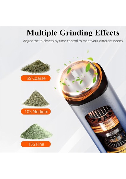 Taşınabilir Otomatik Öğütme Elektrikli Ot Öğütücü Tek Dokunuşla 1,5 G'a Kadar Öğütme Otomatik Kuru Baharat Değirmeni Makinesi Mavi (Yurt Dışından) modelleri