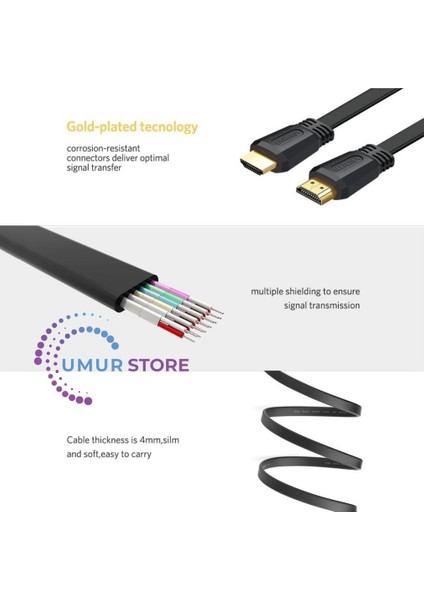 Hdmı Flat Cable 1.5m modelleri