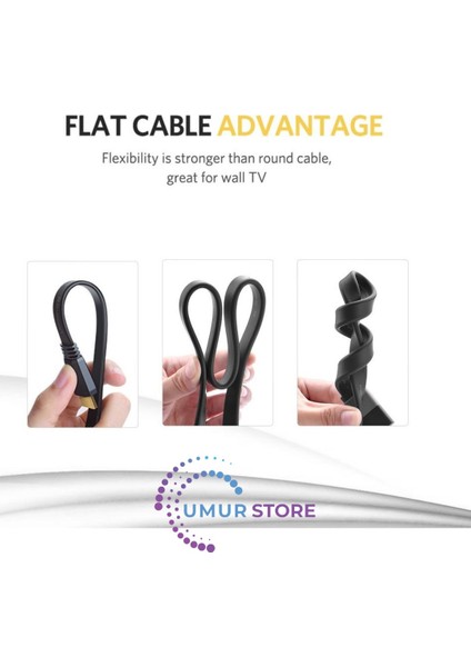 Hdmı Flat Cable 1.5m fırsatları