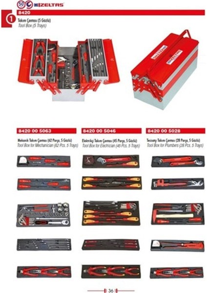 Izeltaş Dolu Takım Çantası 62 Parça Mekanikçi Metal Özel Çantalı 8420005063 fırsatları
