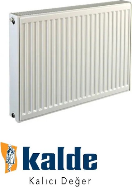 Petek Panel Radyatör