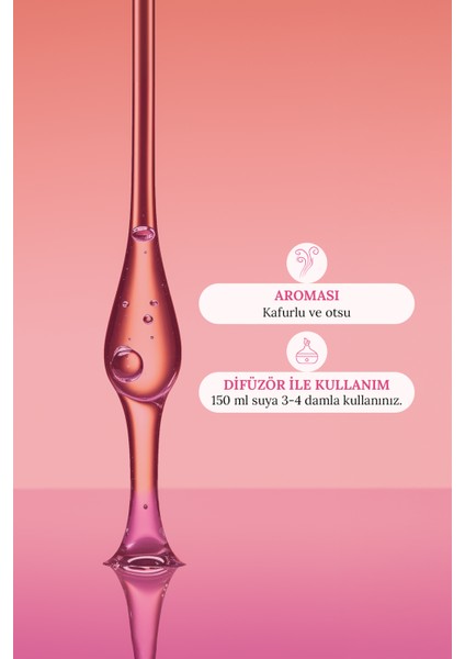 Sardunya (Itır) Yağı 10ML fiyatları