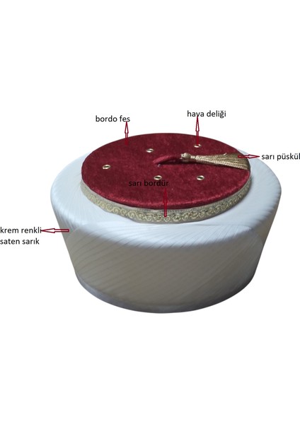 Sarık, Fes, İmam Sarığı, Takke, Cübbe, İmam Cübbesi, Cami Marketi, Cami Malzemeleri , Beyaz Saten Sarıks210